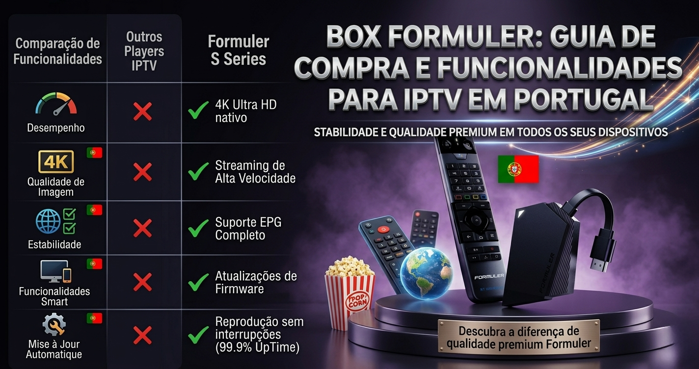 Box Formuler